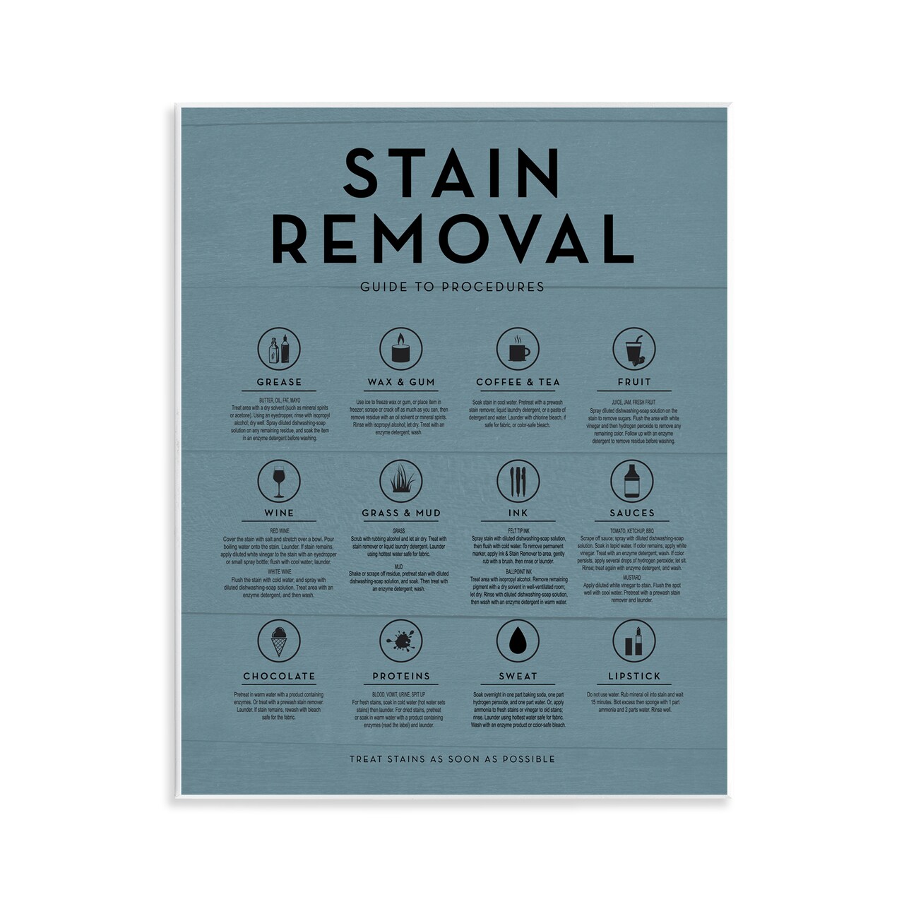 Stupell Industries Helpful Stain Removal Chart Wall Plaque By Lettered and Lined